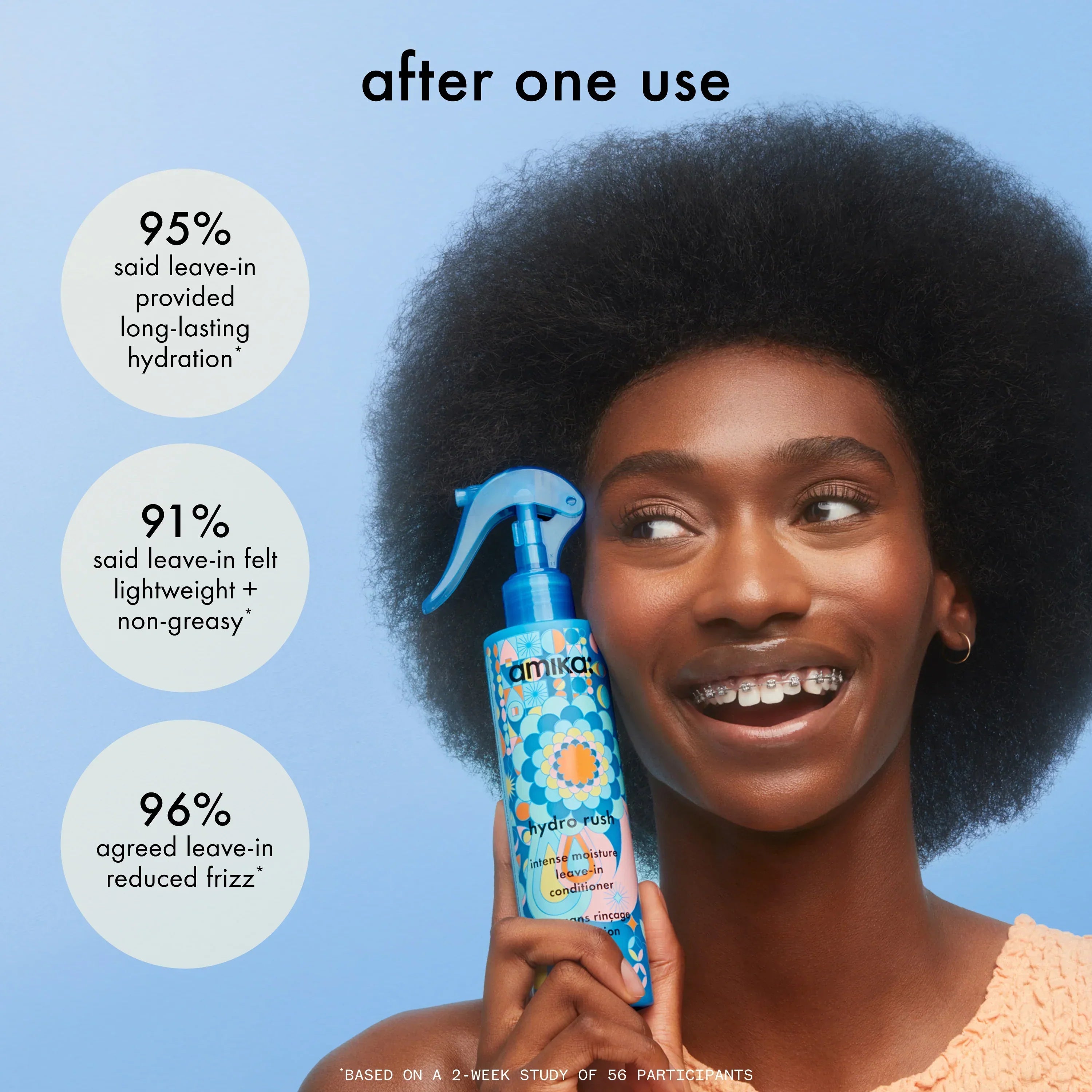 hydro rush intense moisture leave-in conditioner - 6.7 oz / 200 ml