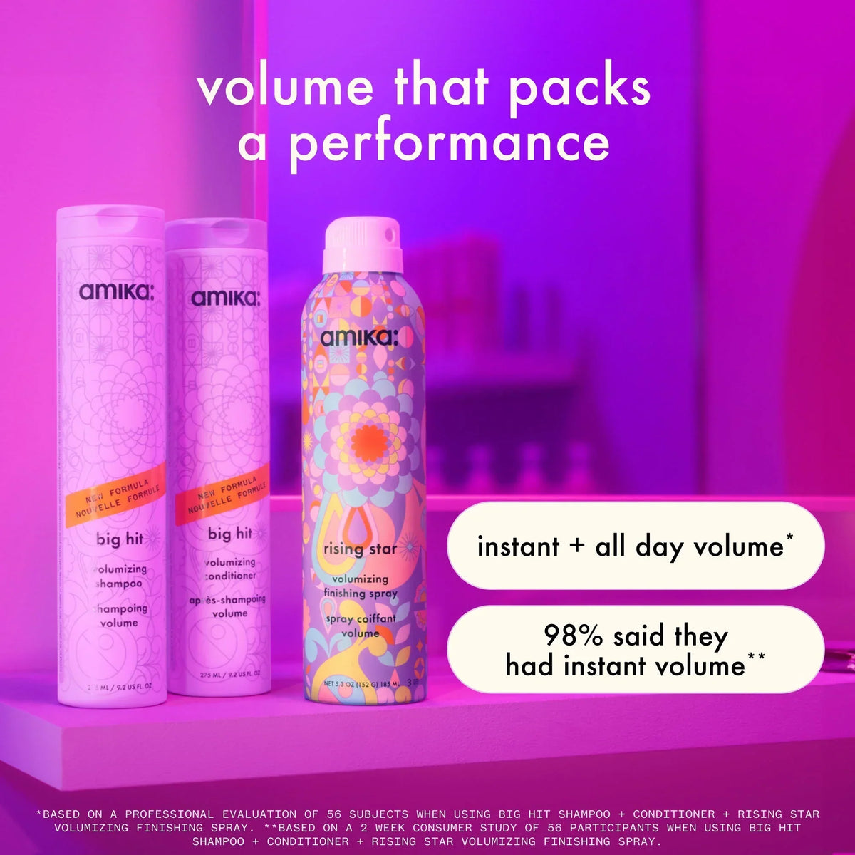 iconic volume wash + style set big hit volumizing shampoo + conditioner + rising star volumizing spray